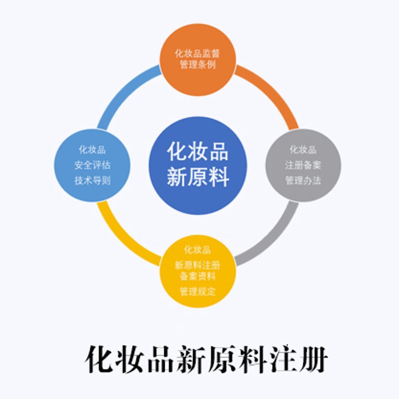 优化企业成本管理的策略与实践