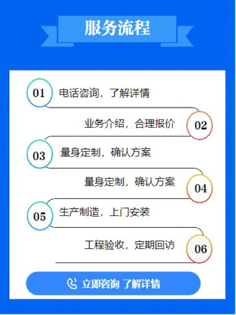 掌握成本核算新趋势：拥抱智能化软件管理